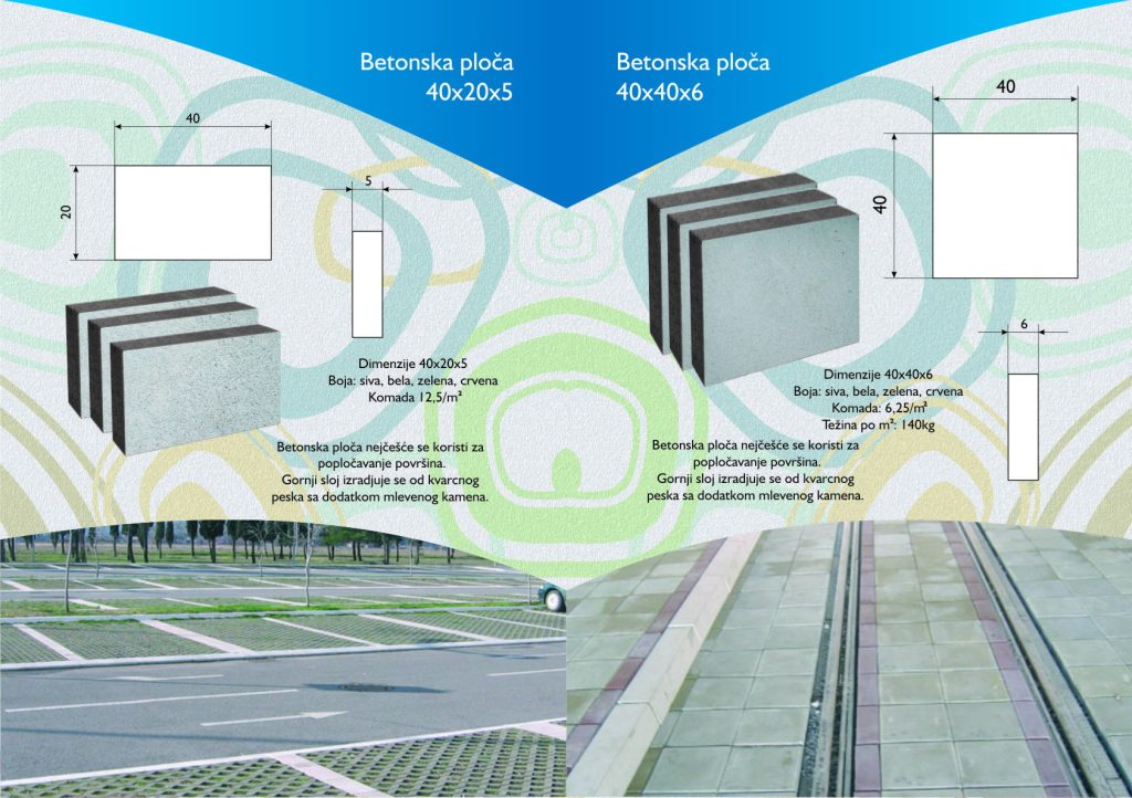Leva strana slike: Betonska ploca dimenzija 40x20x5 Desna strana slike: Betonska ploca dimenzija 40x40x6