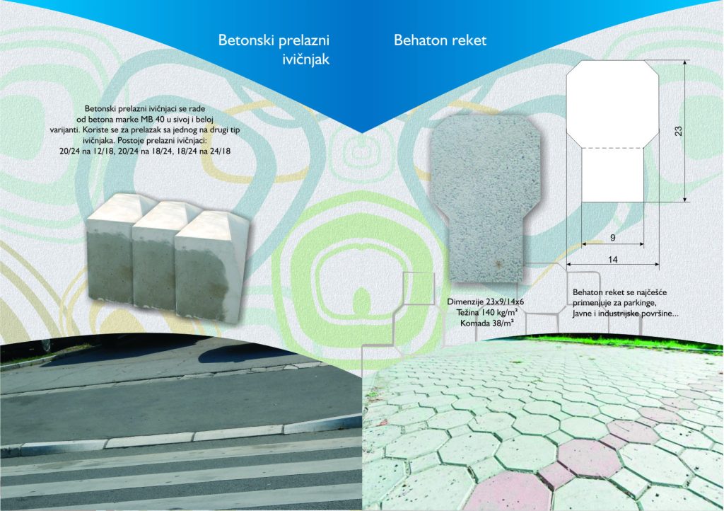 Leva strana slike: Betonski prelazni ivicnjak Desna strana slike: Behaton reket koji se najcesce primenjuje za parkinge
